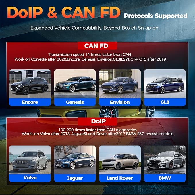 Autel MaxiVCI VCI200 V200 Wireless Dongle, 2026 VCI 200 OBD2 Connector Adapter, 2.0 of V150 VCI100 V100 Car Communication Interface, for MK900BT MP900BT MS906 PRO MS906MAX MS906 PRO-TS KM100 BT608 etc