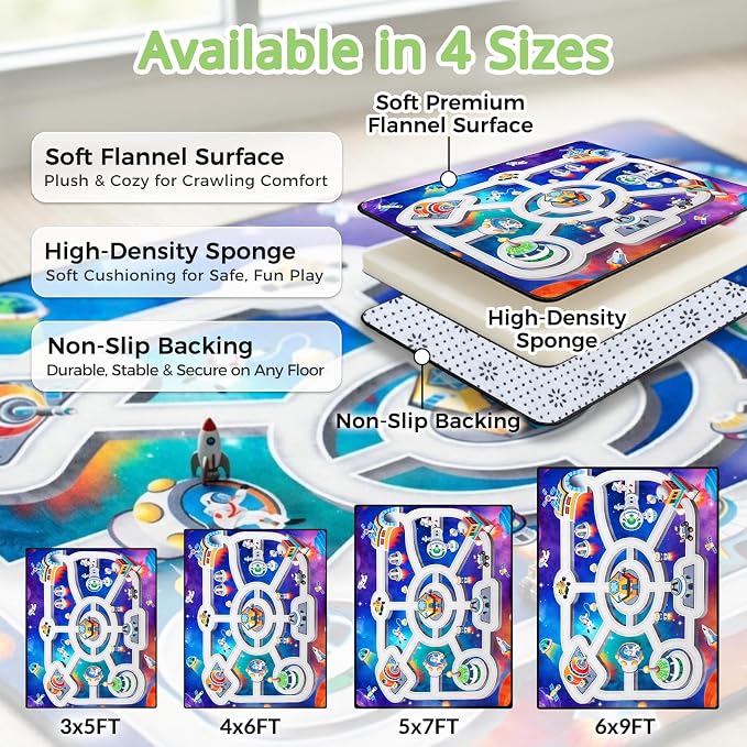 Kids Space Rug 3 x 5 Ft | Outer Space Road Play Mat with Planets & Rockets, Non-Slip Educational Carpet for Playroom