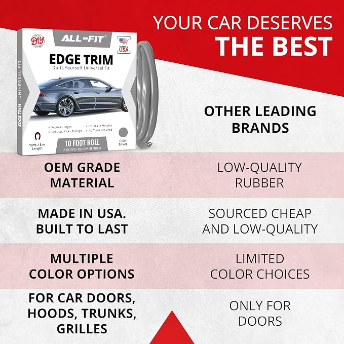 All-Fit Automotive Car Door Edge Protector – Universal DIY Edge Trim to Prevent Scratches & Dings – Flexible Adhesive Molding Trim for Cars, Trucks & SUVs (10 Ft - Silver)