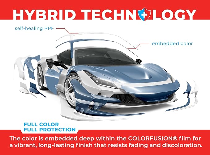 ColorFusion PPF by VViViD, Gloss China Blue Dry Apply PPF Vinyl Car Wrap Roll 1.3ft x 5ft