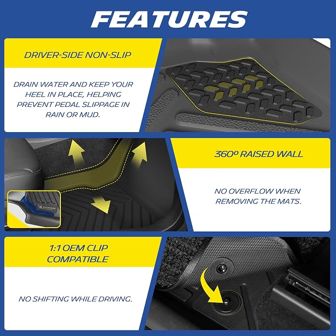 Michelin Vehicle Mats, All-Weather TPE Custom Fit Liner for 2015-2024 Ford Edge (3 Piece), Premier