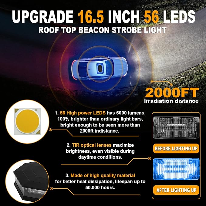 ASPL 16.5 Inch Roof Top Beacon Emergency Strobe Light 56 LED Magnetic Warning Caution lights bar Traffic Hazard Plow Light for Trucks Vehicles Construction Snowplow (Blue/White)