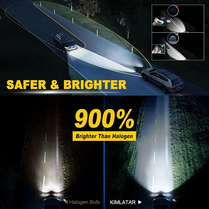 Latest H11 Light Bulbs,Upgraded 900% Super Bright with Fan Cooling,60000LM Brightness, Real 1:1 Halogen Size,Plug and Play 10-Year Lifespan, H8/H9/H16/ Fog Light Bulbs, Pack of 2