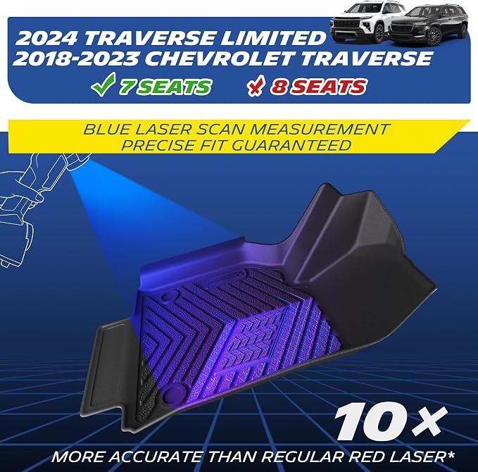 Michelin Vehicle Mats for 2018-2023 Chevy Traverse/2024 Traverse Limited | 7 Seats/Bucket Seats, 2nd Row, Not Fit 8 Seats/2nd Row Bench Seats, All-Weather TPE Custom Fit Liner, Premier