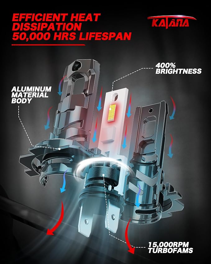 Katana H7 Bulbs, No Adapter Required 1:1 Size 400% Brightness 6500K of 2 | 32 Chips Per Pair, Turbo Cooling Fan, 50,000H+ Lifespan