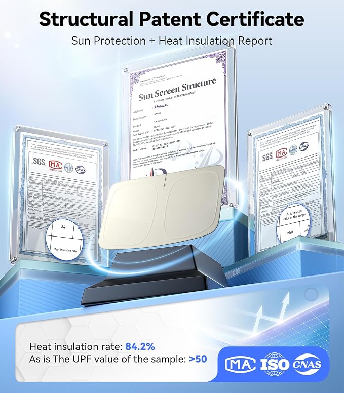 Nmoiss Ice Silk Air-Cooled Car Windshield Sun Shade, [Enjoy Superior Coolness & Comfort] 84.2% Heat Insulation UPF>50 UV Block Interior Protection, Universal Fit for Car SUV Truck, Medium 64"x32"