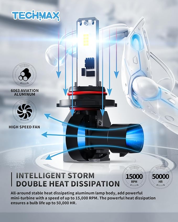 TECHMAX 90 06 Fog w/Cooling Fan, +600% Ultra Brightness 6500K Xenon White 30000lm Plug and Play Compatible with Silverado 1500/2500/3500 Sierra Yukon Corolla Camry Land Cruiser 4Runner, Pack of 2