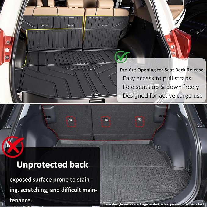Cargo Mat for with Backrest Mat Replacement for ToyotaRAV4 2013-2018 (Include Hybrid) All Weather TPE CargoLiner Trunk Mat with Seat Back Mat Accessories