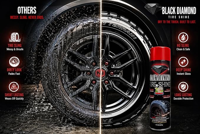 Black Diamond Tire Shine Spray 14 oz Can – Extreme Wet Look High Gloss, Fast Dry No-Sling Formula, Long Lasting UV Resistance for Car & Truck Tires