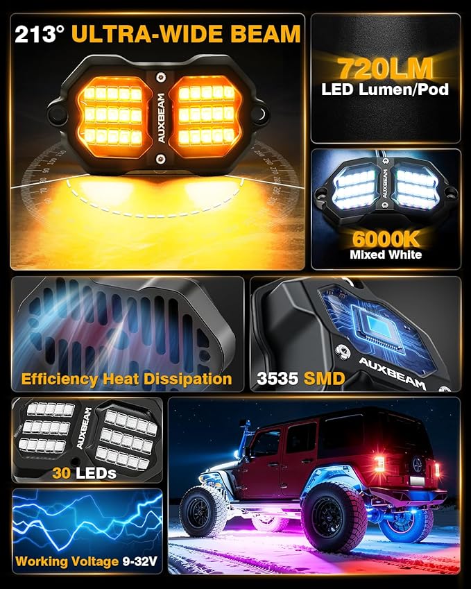 Auxbeam 8 Pods RGB LED Rock Lights with Brake Mode Wheel Well Lights w/Bluetooth APP+Remote Control Music Voice Sync Waterproof Dynamic Color Changing Underglow Kit for Trucks ATV Car 2 Year Warranty