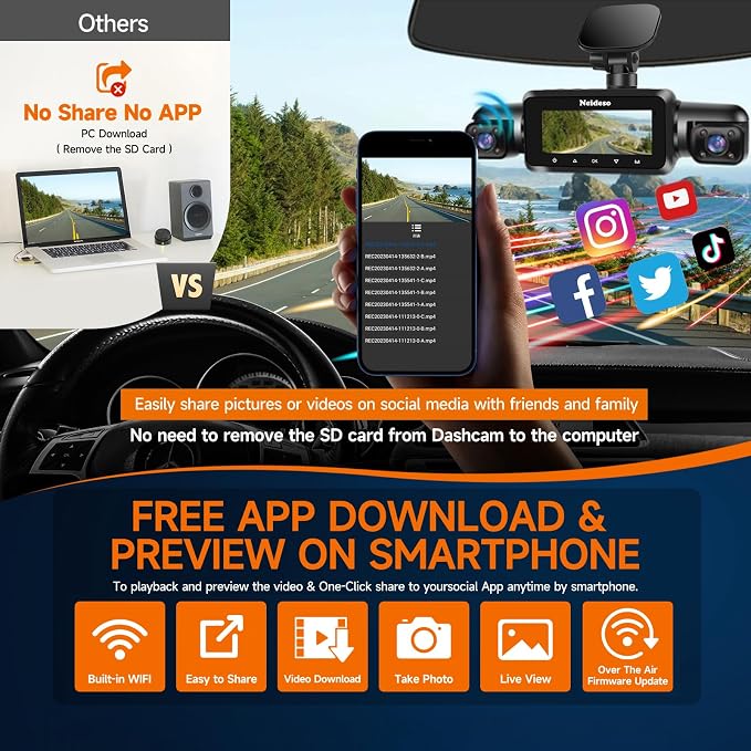 Neideso 360° Dash Cam Front and Rear Inside, 4 Channel Dash Camera for Car | Free 128GB Card, 5GHz WiFi, 4K Dashcam, GPS, Night Vision 3.0, Voice Control, G-Sensor, OTA Upgrade, 24H Parking Mode(N300)