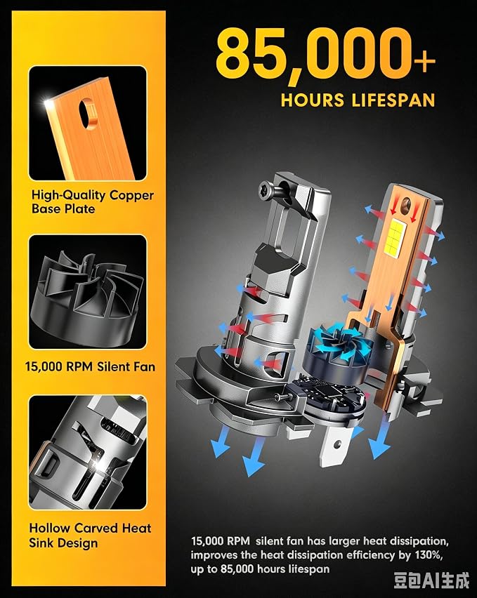 URSPRUNG 2026 Next-Gen H7/H 7LL Light Bulbs, 110000LM 1400% Ultra Bright Output, 6500K 1:1 Compact Mini Body, Plug-In Without Extra Adapter, 10 Year+ Long, CANBus Ready, Daytime Running Light Modules