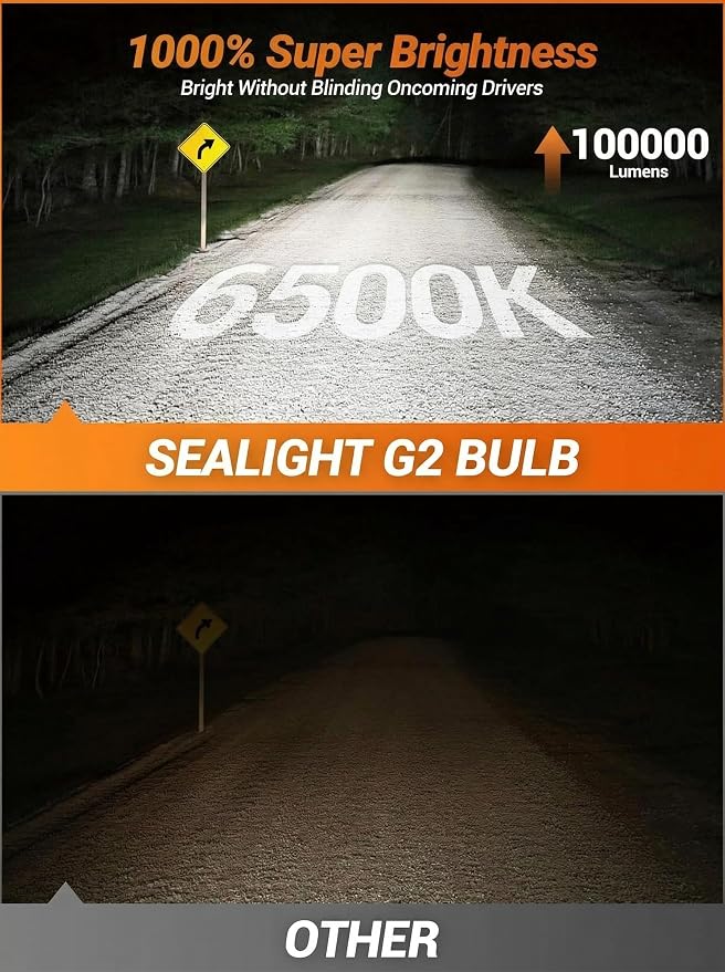 SEALIGHT 9005/HB3 H11/H9/H8 Light Bulbs Combo and F1 H11 LED Fog Light Bulbs 100,000LM Ultra-Bright 6500K 9005 H11 Bulbs with 25000RPM Cooling Fan, 360° Illumination, True Plug-N-Play, Pack of 6