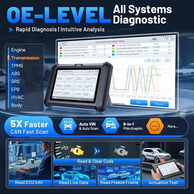 XTOOL D7S Bidirectional Scan Tool OBD2 Scanner Diagnostic Tool ECU Coding | V2.0 Upgrade D7 OE-Level All System Diagnostics, Live Data, PMI, Crankshaft Relearn, 39+ Reset, 3-Yr Update, FCA AutoAuth SGW