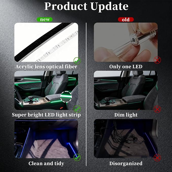 DIBMS APP Controlled RGB Car Interior Light Strip, 43.3 Inches Acrylic Auto Ambient Lighting Kit with Dreamcolor Chasing, Center Console Dashboard Lamps with APP Remote Control