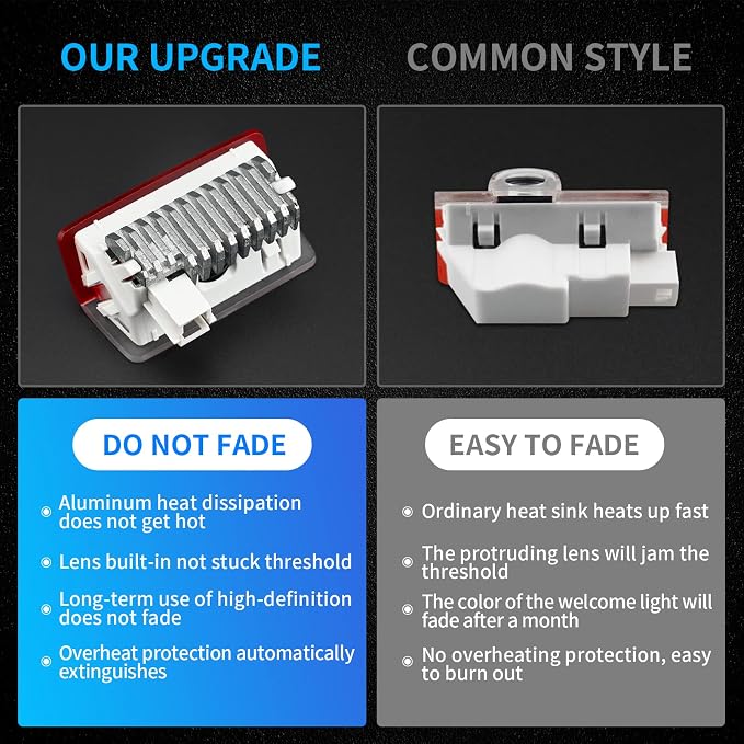 Non-Fading Door Lights Logo, Ghost Shadow Welcome Puddle Projection Light Compatible with Accessories S R E-Coupe S-Coupe (A/C/E/GLA/GLC/GLE/GLS)