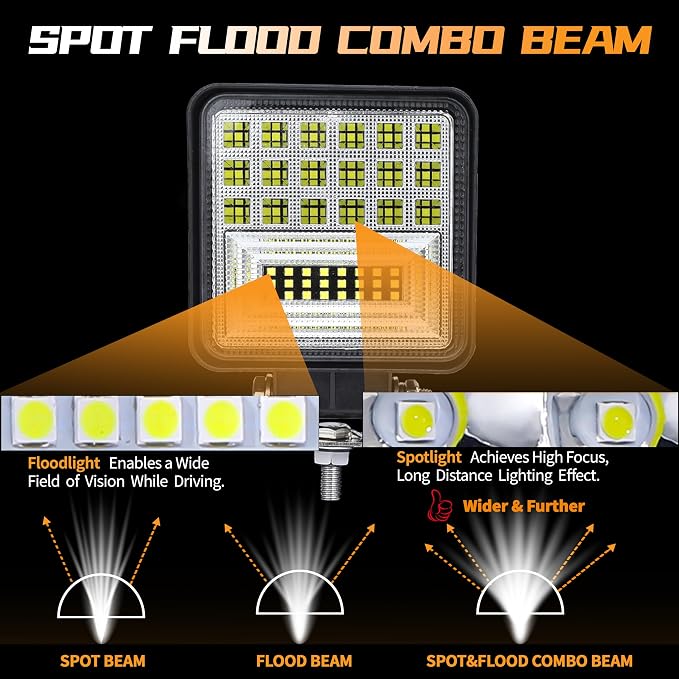 4 inch LED Pods, 126W LED Work Light, 12V 24V Waterproof Fog Light, Off Road Lights for Tractor Truck ATV UTV RV RZR Boat Pickup Golf Cart Trailer Crane Wheeler, 20Pcs, Square