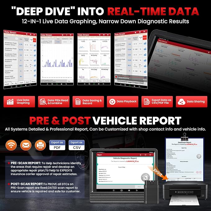 LAUNCH X431 PRO V 5.0,2026 New Gen. OEM Bluetooth Bidirectional Scan Tool w/Canfd Doip,Same as Pro3s+ 5.0,Online Code & 38+ Reset for All Cars,2 Yrs Free Update
