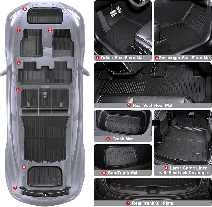 Tesla Model Y Floor Mats 2026 2025 Juniper, 8-Piece All-Weather TPE Model Y Accessories Set for Premium/Performance 5-Seat, Cargo Liner, Frunk, Trunk & Seat Back Protector