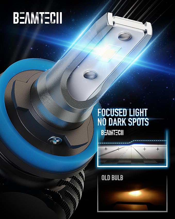 BEAMTECH H11 Bulbs, S1 Series H8 H9 Fog lights, 300% Brighter 6500K White | Fanless Plug and Play, Pack of 2