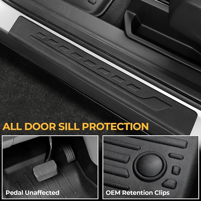 Floor Mats for Ford Escape 2013-2019, All Weather Floor Mats Trunk Cargo Liner with Backrest Protectors and Door Sill Guards Accessories, Full Coverage Set