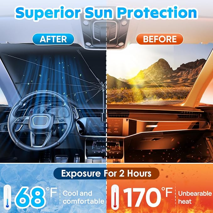 Car Windshield Sun Shade Umbrella, Foldable Windshield Sunshade Front Cover with UV Block, 360°Rotation Bendable Front Window Heat Insulation Protection for Auto Windshield Covers - 56.3"x33.9"