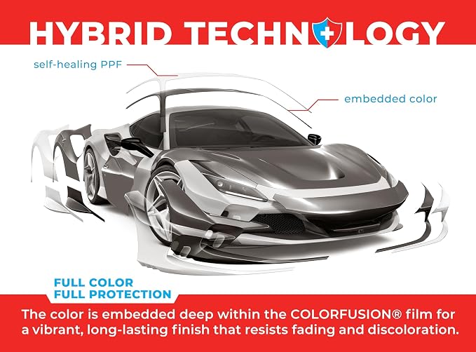 ColorFusion PPF by VViViD, Gloss Nardo Grey Dry Apply PPF Vinyl Car Wrap Roll 60ft x 5ft