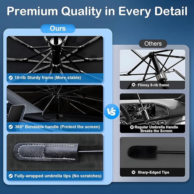 Windshield Sun Shade Umbrella, Foldable Car Windshield Sun Shade Cover, 56" x 31" UV & Heat Insulation Car Sun Shade, Universal Fit for Sedans, SUVs & Trucks