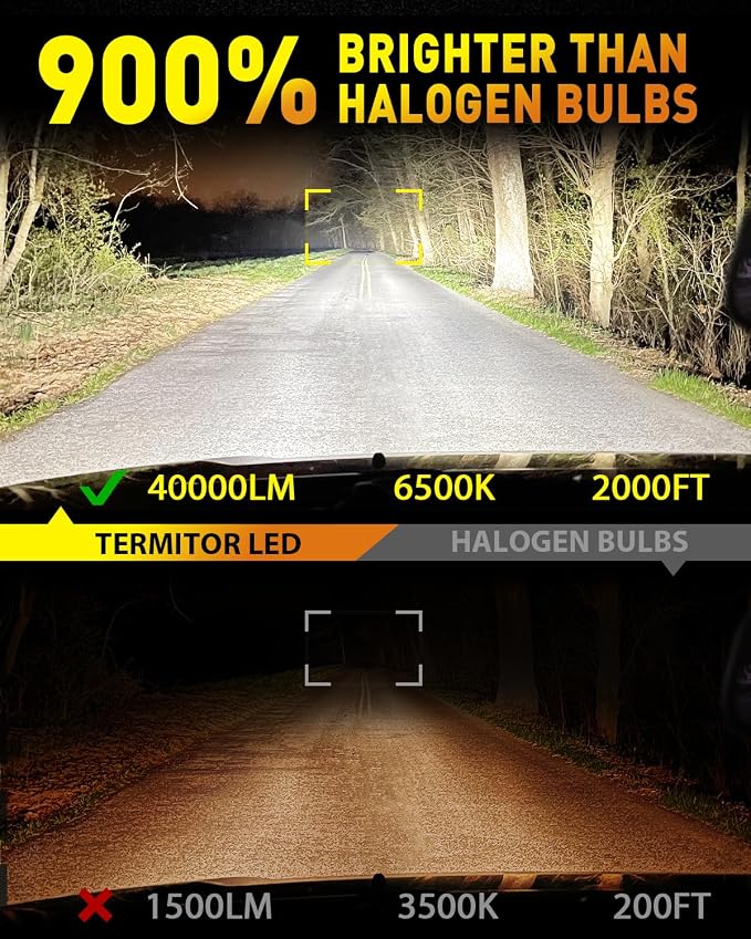 Termitor H7 Light Bulbs, 70000LM 1200% Super Bright, 6500K Cool White, Real 1:1 Halogen Mini Size H7 H7LL Fog Light bulb, Plug and Play, Pack of 2