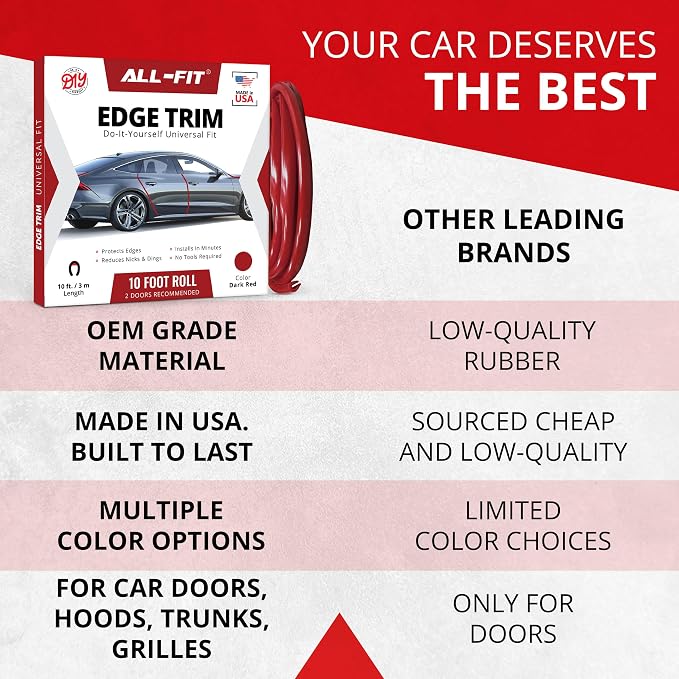All-Fit Automotive Car Door Edge Protector – Universal DIY Edge Trim to Prevent Scratches & Dings – Flexible Adhesive Molding Trim for Cars, Trucks & SUVs (10 Ft - Red)