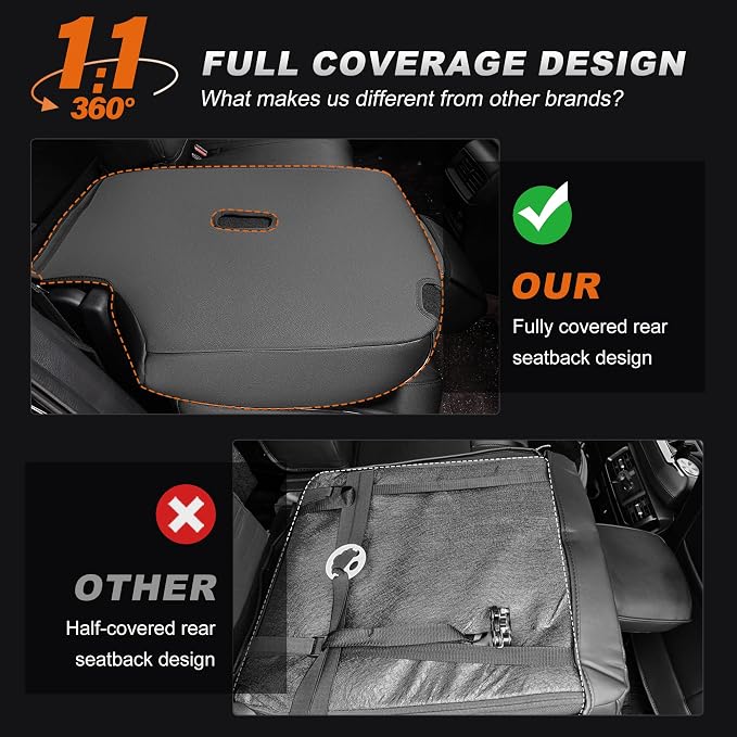 AOMSAZTO Custom Fit Seat Covers for Honda HRV Sport,LX 2023 2024 2025 2026 | Full Set WaterProof Airbag Compatible Faux Leather Black&Gray