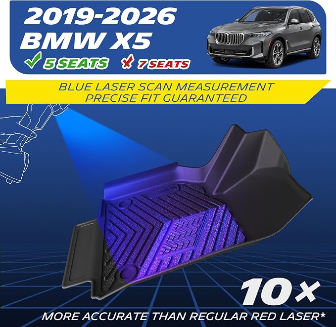 Michelin Vehicle Mats for 2019-2026 BMW X5, 5 Seats, Floor Mats 3PCS | Fit Gas & PHEV (Plug In Hybrid), Not Fit 7 seats, Custom Fit, All-Weather TPE Car Mats Accessories Floor Liner, Premier