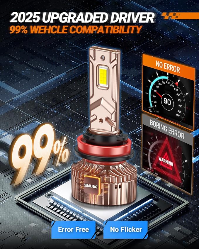 SEALIGHT H7 Led Bulbs, 900% Brightness H7 Led Light Bulbs, 6000K Cool White H7 lLght Bulbs with 25000RPM Fan, Plug and Play ATV/UTV, 10-Year Extended Lifespan IP68 Waterproof, Pack of 2