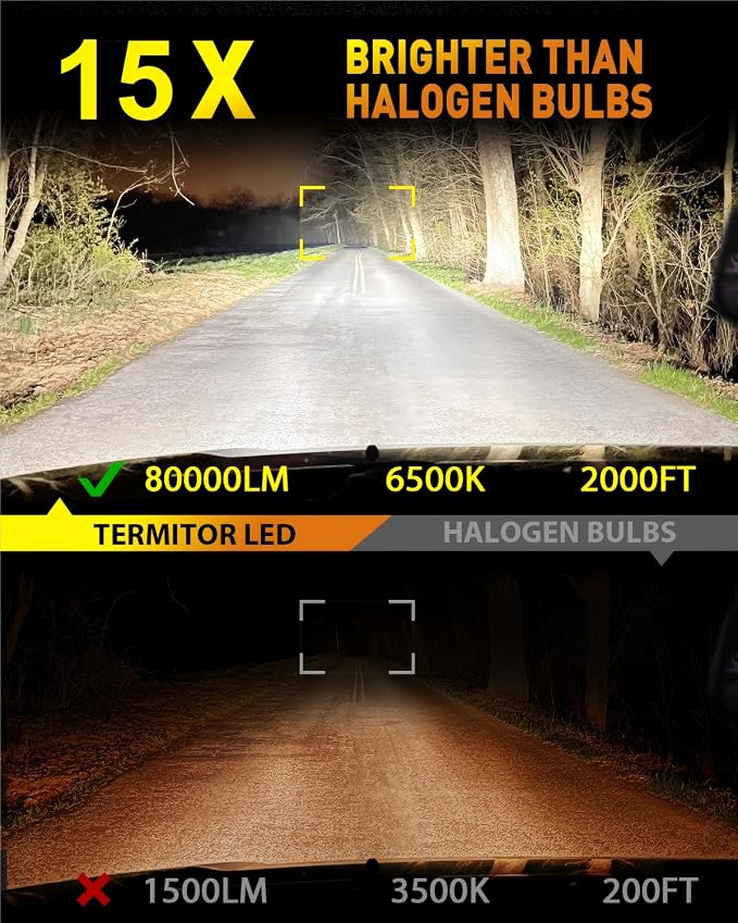 Termitor H13/9008 LED Light Bulbs, 80,000LM 1500% Brighter, 70K+ Hours Lifespan, 6500K White, No Adapter Required, 1:1 Halogen Replacement Bulb, 3Min+ Quick Install, Pack of 2