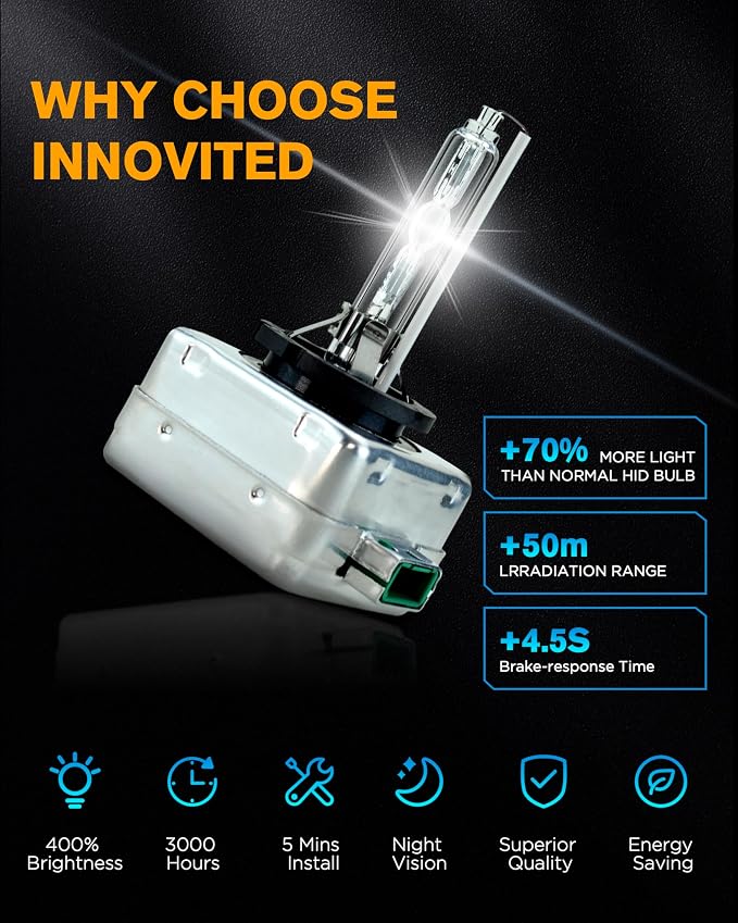 Innovited D3S HID Xenon Headlight Bulbs 10000K Cool Blue High Low Beam 66340 42403 42302,etc Replacement Bulb - Pack of 2