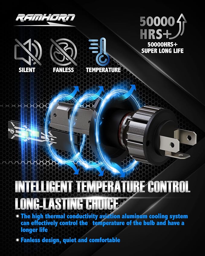 RAMHORN H4 Light Bulbs, 300% Brightness, 1:1 Size, Plug-N-Play, Pack of 2