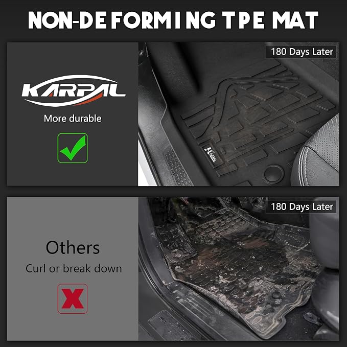 KARPAL Floor Mats for 2021-2025 2026 Jeep Grand Cherokee L (6-Seater w/o 2nd Row Center Armrest), All Weather TPE Custom Fit Floor Liners Car Mats Accessories
