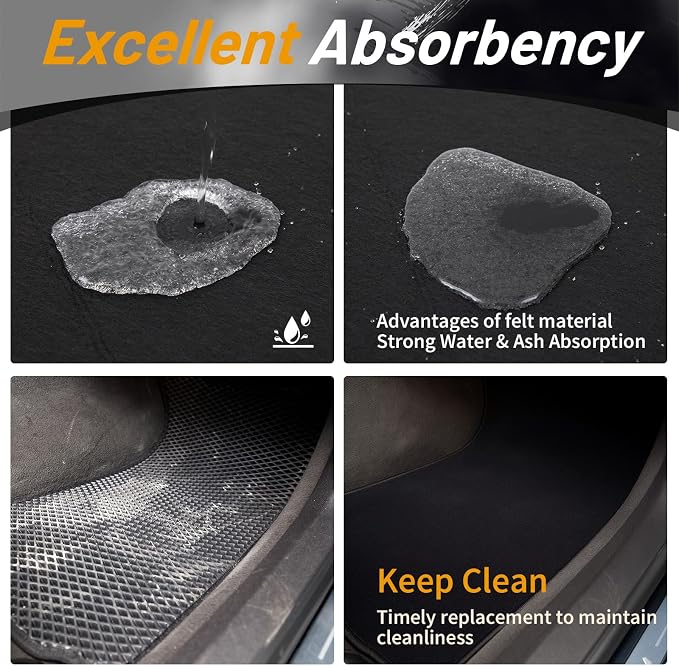 WILLBOND 20 Pcs Self Adhesive Disposable Car Floor Mats, 17"x22" Felt Auto Floor Protectors for Car Detailing & Wash, Mechanics, Rentals, Work Boots, Sand, Dust and Dirt Protection