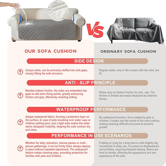 Genina Waterproof Couch Cover, Washable Anti-Slip 51 inch Loveseat Sofa Covers with 2 Cushions, Sectional Couch Covers for Pets Friendly, Sofa Slipcovers for Dogs Cats, (51inch/Light Grey)
