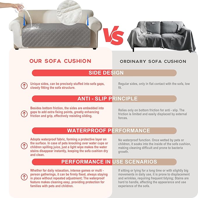 Genina Waterproof Couch Cover, Washable Anti-Slip 67 inch Sofa Covers with 3 Cushions, Sectional Couch Covers for Pets Friendly, Sofa Slipcovers for Dogs Cats, (67inch/Light Grey)