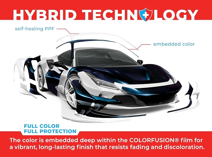 ColorFusion PPF by VViViD, Gloss Cosmic Blue Dry Apply PPF Vinyl Car Wrap Roll 1ft x 5ft
