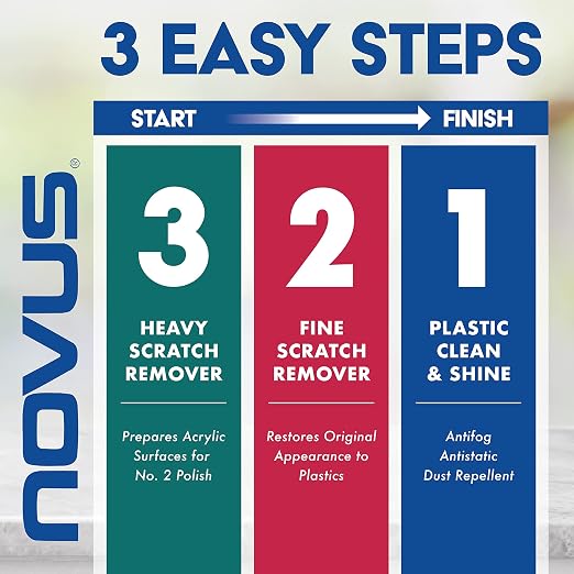 NOVUS-PK64 | Plastic Clean & Shine #1, Fine Scratch Remover #2, and Heavy Scratch Remover #3 | 64 Ounce Bottles