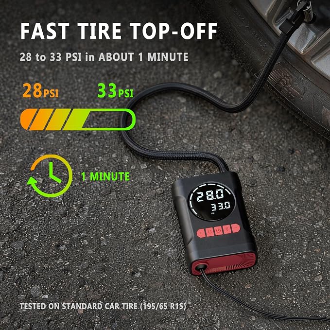 ROCGORLD R6 12V DC Tire Inflator Portable Air Compressor, Car Air Pump with Dual Digital Display, Preset Pressure, Auto Shut-Off, 3 Light Modes, Plug-In Tire Pump for Cars, Motorcycles, Bikes, Balls