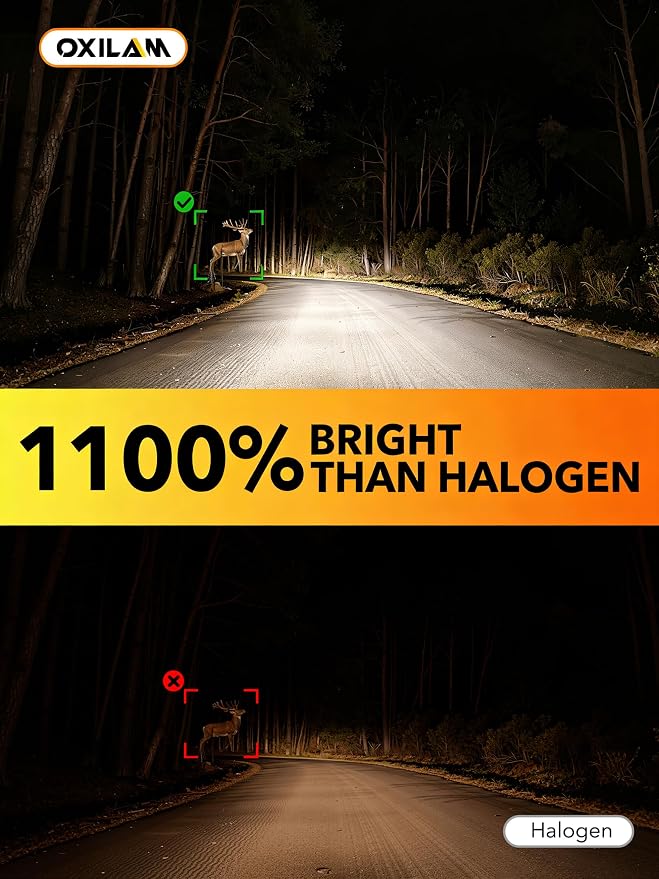 OXILAM 9012 LED Bulb HIR2 Bulbs, 11X Brighter, IP68 Waterproof, 1:1 Mini Size as Halogen, 60000H Lifespan, No Flicker, 99% Compatibility, Pack of 2