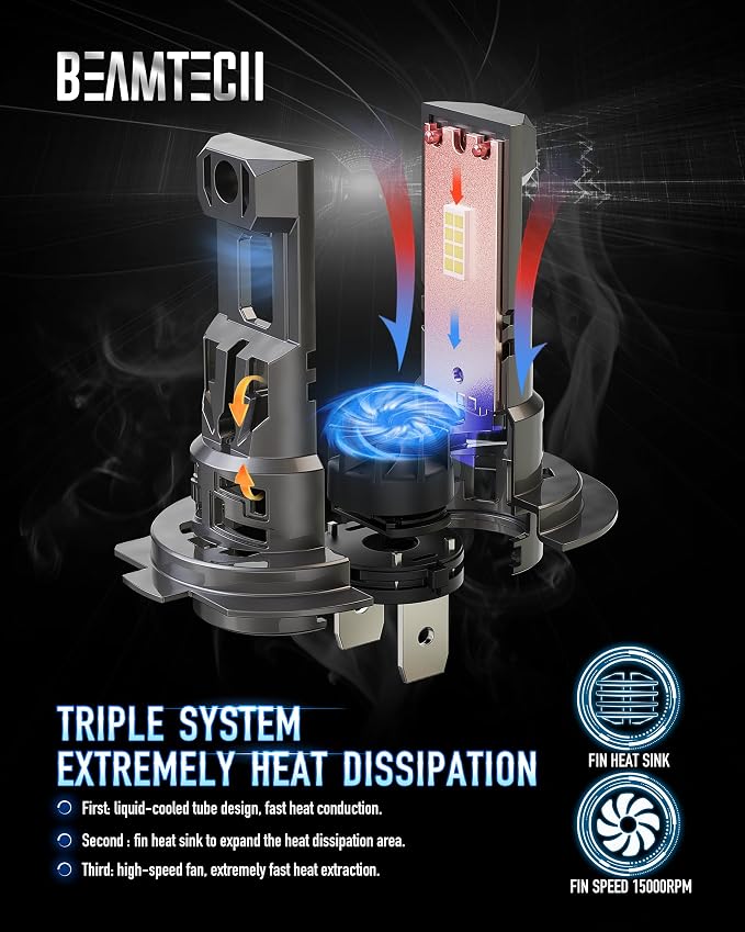 BEAMTECH H7 Light Bulbs, No Adapter Needed, 500% Brighter Fog Light, 2PCS | Canbus Ready, 1:1 Mini Size, Built-in Cooling Fan, Plug and Play