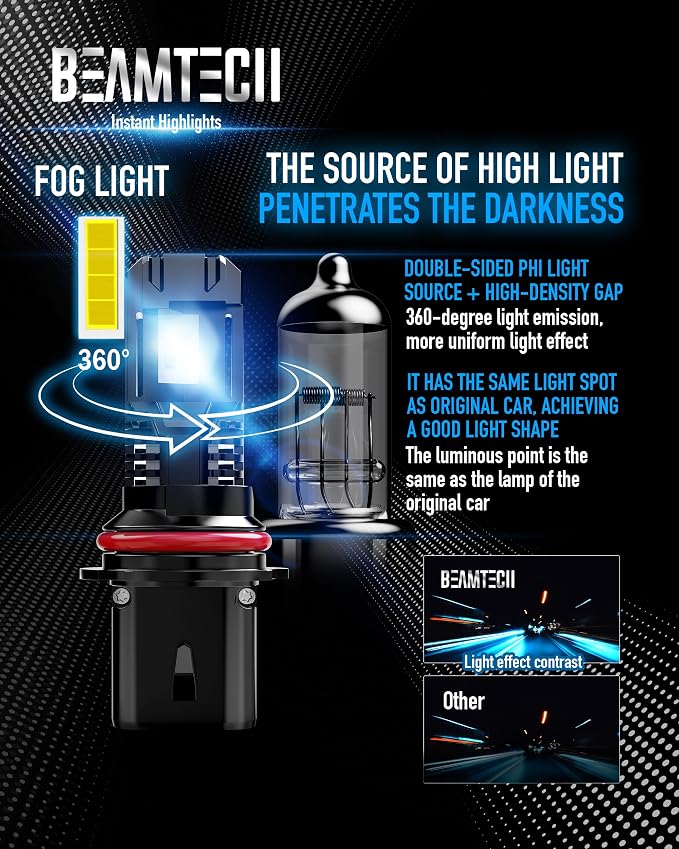 BEAMTECH Fog | 9007 Bulb, 6500K, Fanless, Silent, Stable, 1:1 Size