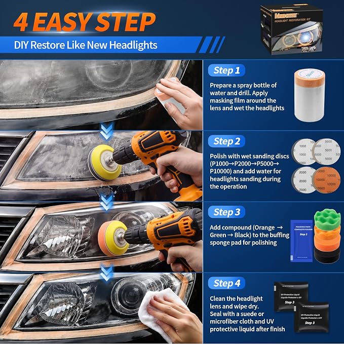 VIBRATITE 37PCS Headlight Restoration Kit, 3" Drill Sanding & Polishing Kit | Removes Cloudy Headlights, Oxidation, Yellowing and Minor Scratches, Restorer to Like-New Condition