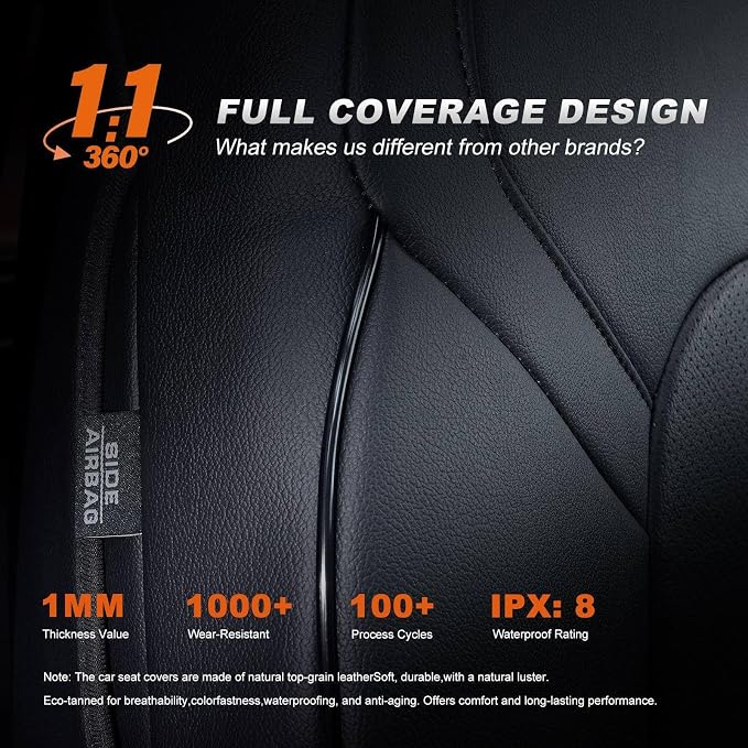 AOMSAZTO Custom Fit Car Seat Covers for Toyota RAV4 Hybrid 2019 2020 2021 2022 2023 2024 2025 Toyota RAV4 LE, XLE, XLE Premium, Limited-Full Set Faux Leather (Black)