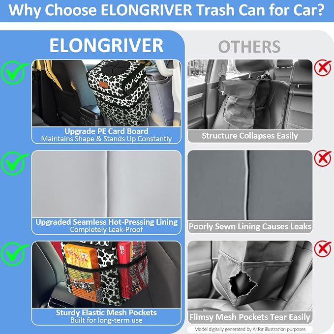 ELONGRIVER Car Trash Can Bin for Back Seat Leak Proof, Cute Car Trash Bag Hanging, Vehicle Trash Can for SUV Truck Van, Automotive Garbage Cans Front Seat Cow Print, 2 Gallons