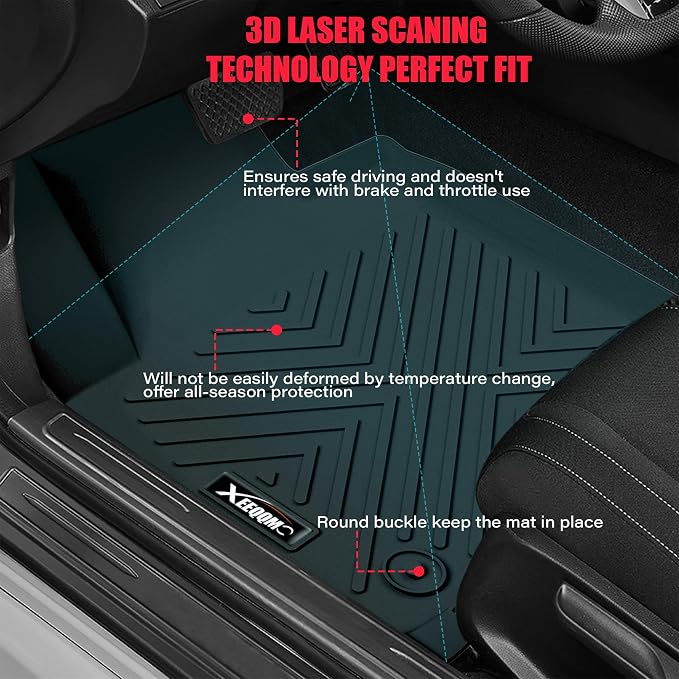 Floor Mats & Trunk Mat for 2022-2025 Jeep Wagoneer 8 Seats (Not for L) | All Weather TPE Protection 3 Rows Floor Liners Full Set with Cargo Liners for 2025 Jeep Wagoneer Accessories